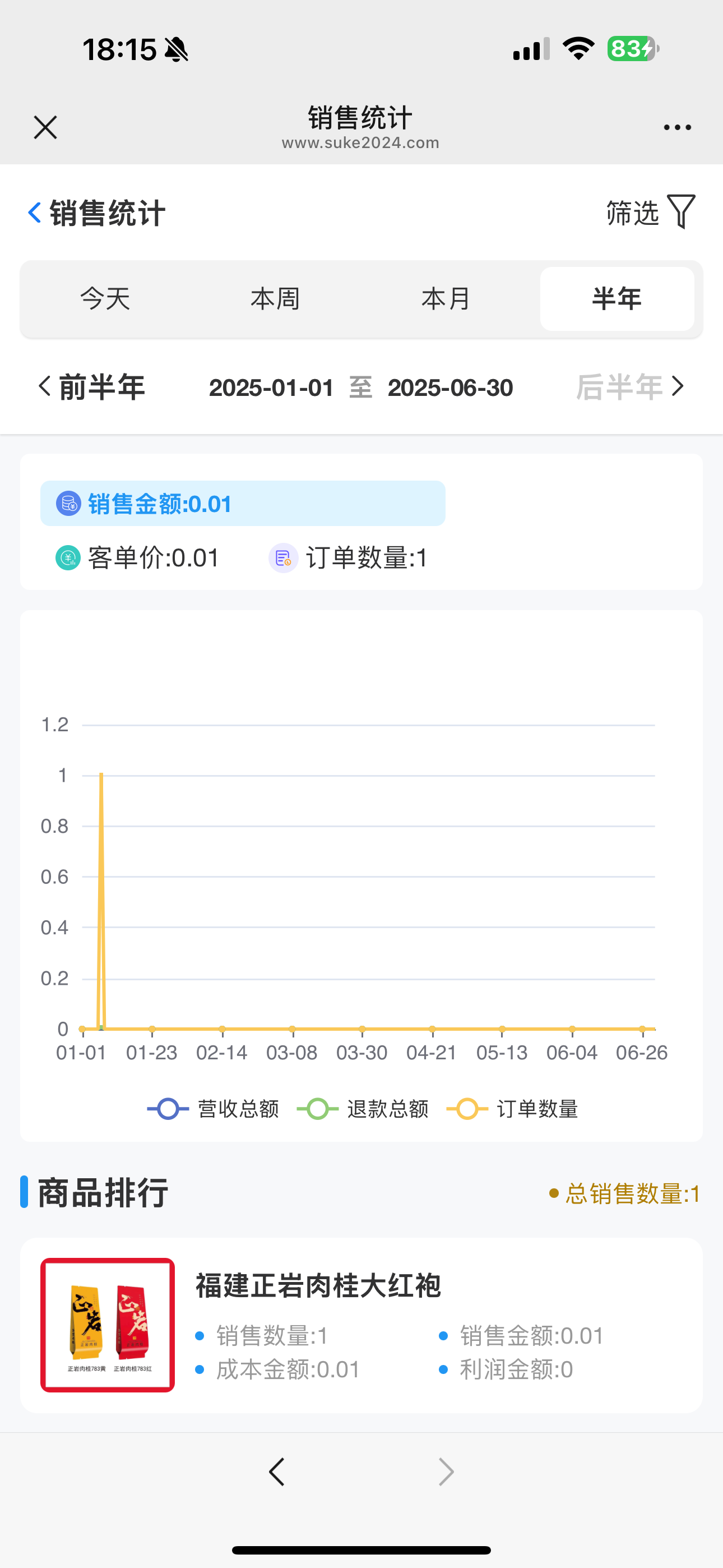 商家手机后台销售统计